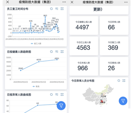 20200302112536122 888集团(中国区)官方网站-Welcome欢迎光临