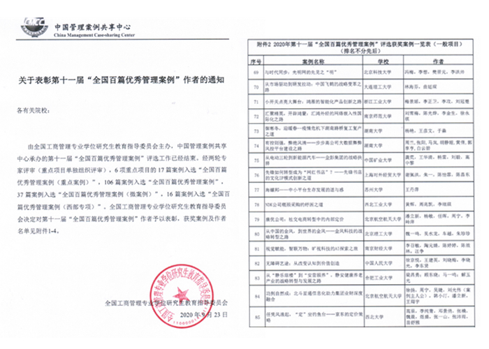 20201010779778.jpg 全国百篇优秀管理案例_副本.jpg